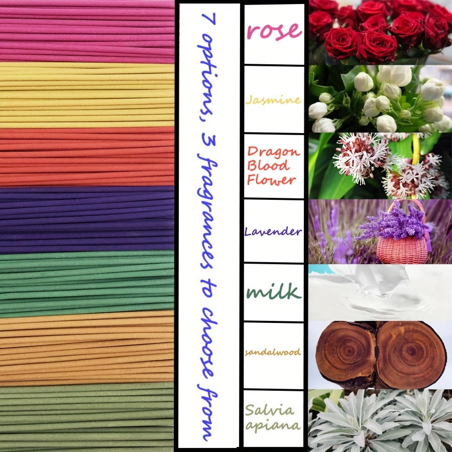 【Best-Selling 7-Flavor Set】22C - огляд і ціна Home Fragrance White Jasmine