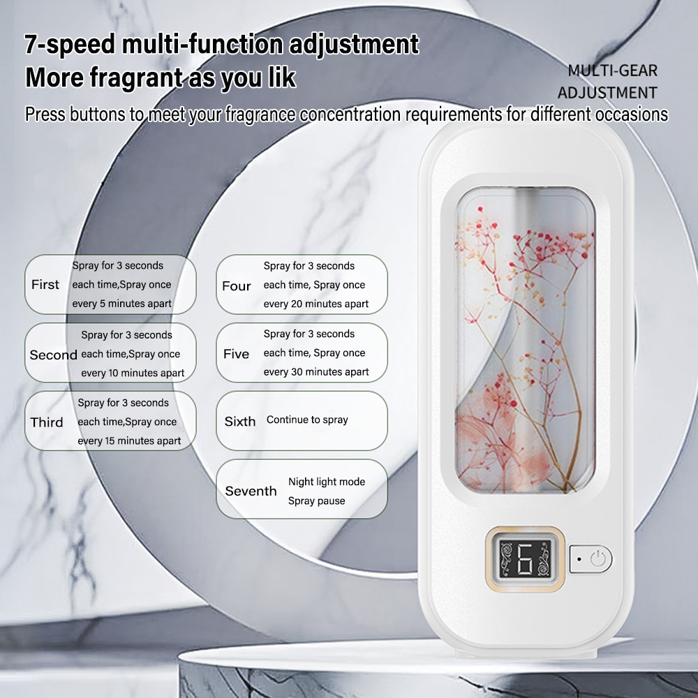 Aromatherapy Machine Automatic - огляд і ціна Home Fragrance With Essential Oils