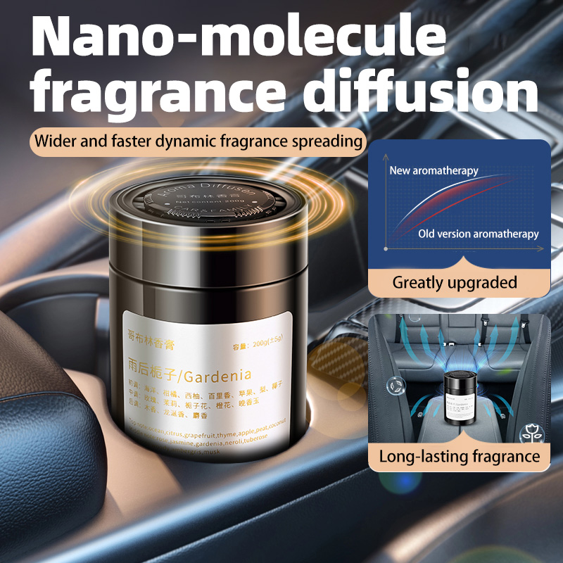 Car Air Freshener, New Model I - огляд і ціна Home Fragrance Glade