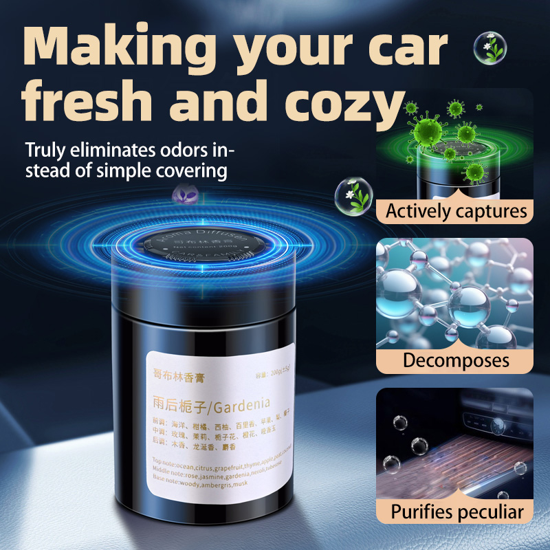 Car Air Freshener, New Model I - огляд і ціна Home Fragrance Glade