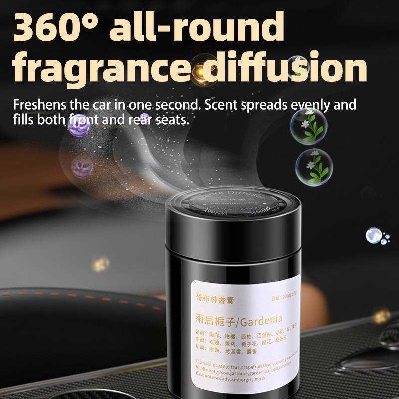 Car Air Freshener, New Model I - огляд і ціна Home Fragrance Glade
